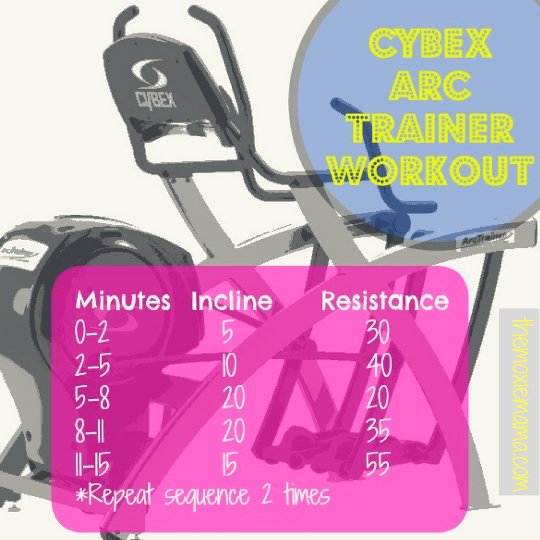 Cybex Arc Trainer Workout | The Moxie Mama