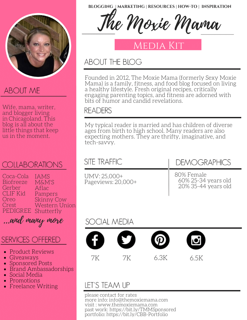 2020 Media Kit for The Moxie Mama. For Guest/Sponsored post requirements visit: https://themoxiemama.com/pr-advertising-info/guestsponsored-post-requirements/